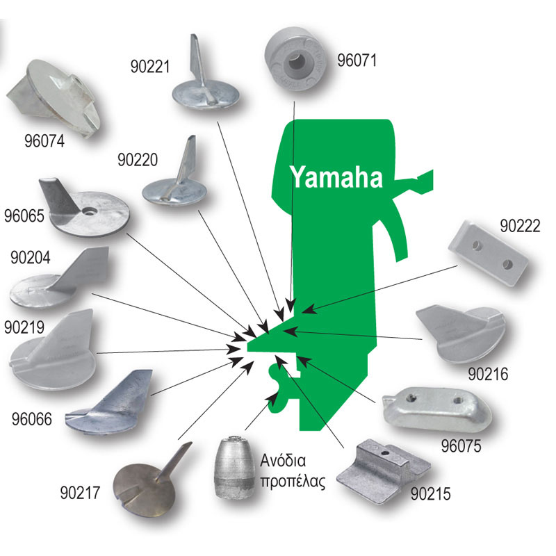 Cink protektor za Yamaha
