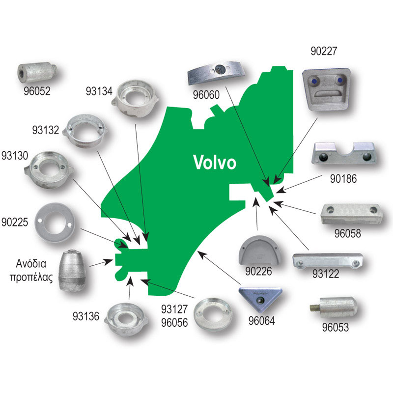 Cink protektor za Volvo